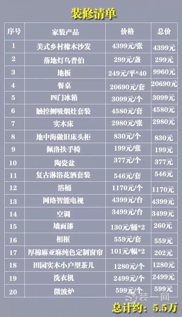 80平美式乡村婚房装修完工案例